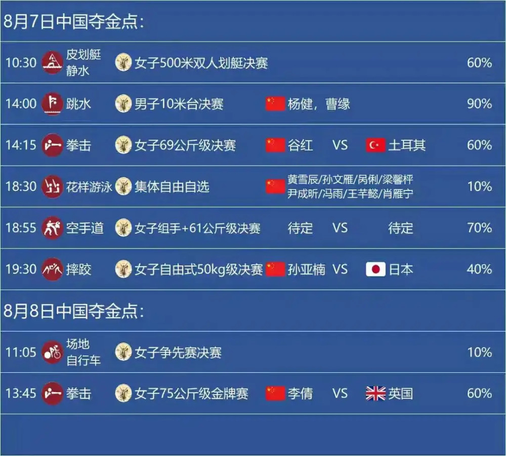 九游网页官网-罗马尼亚女排战胜乌兹别克斯坦队晋级的简单介绍